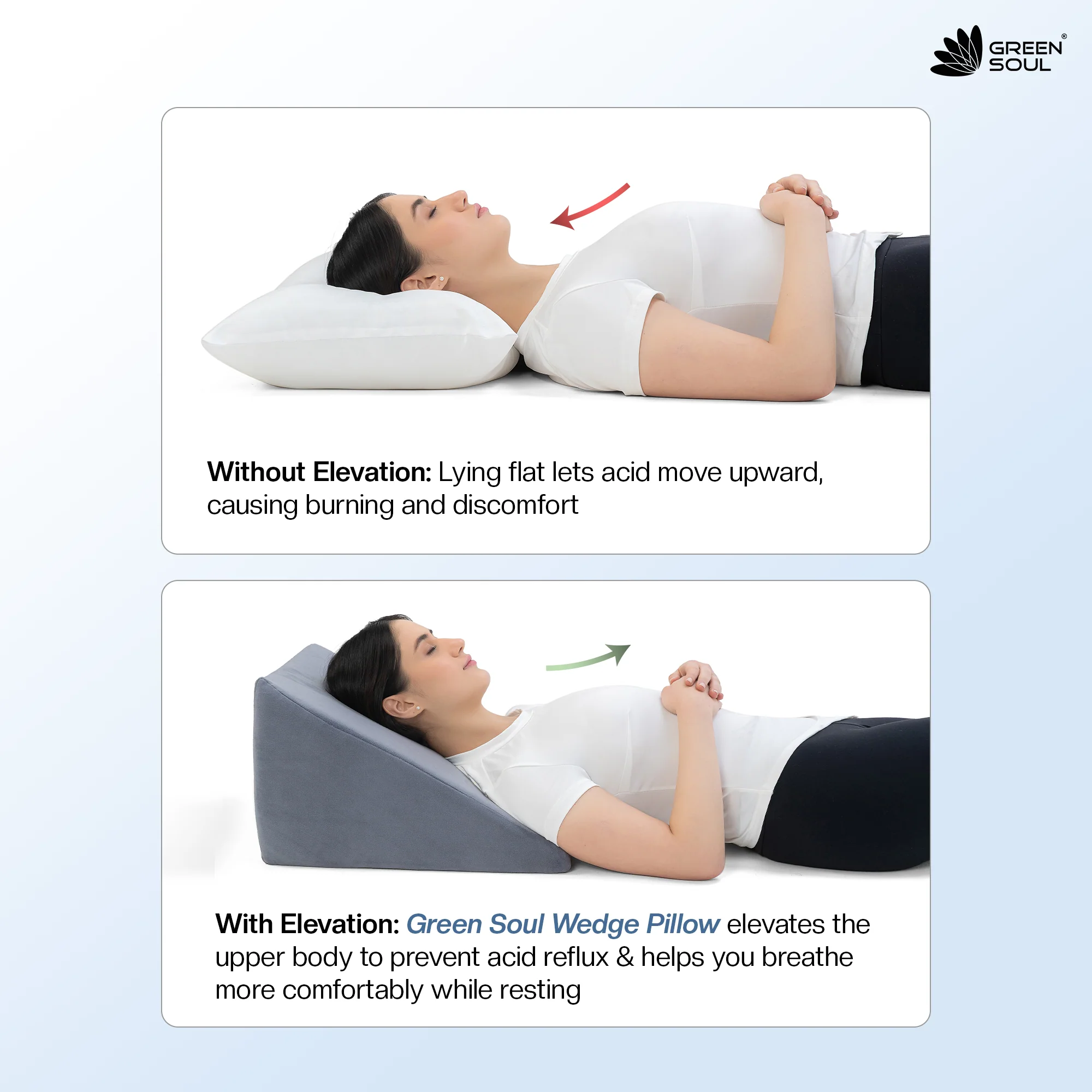Green Soul ErgoCore Wedge Pillow Premium Memory Foam Wedge Cushion - Image 10