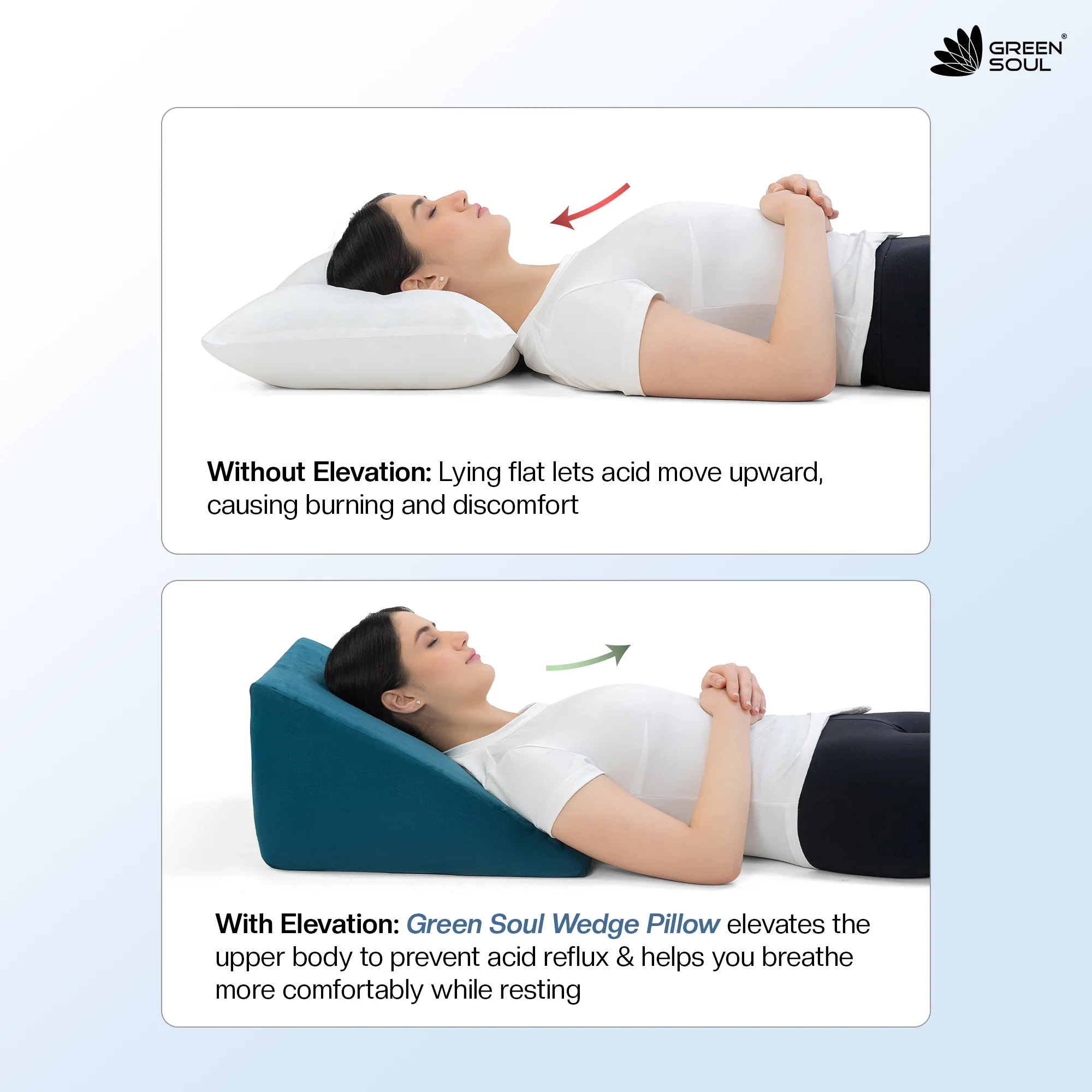 Green Soul ErgoCore Wedge Pillow Premium Memory Foam Wedge Cushion - Image 5