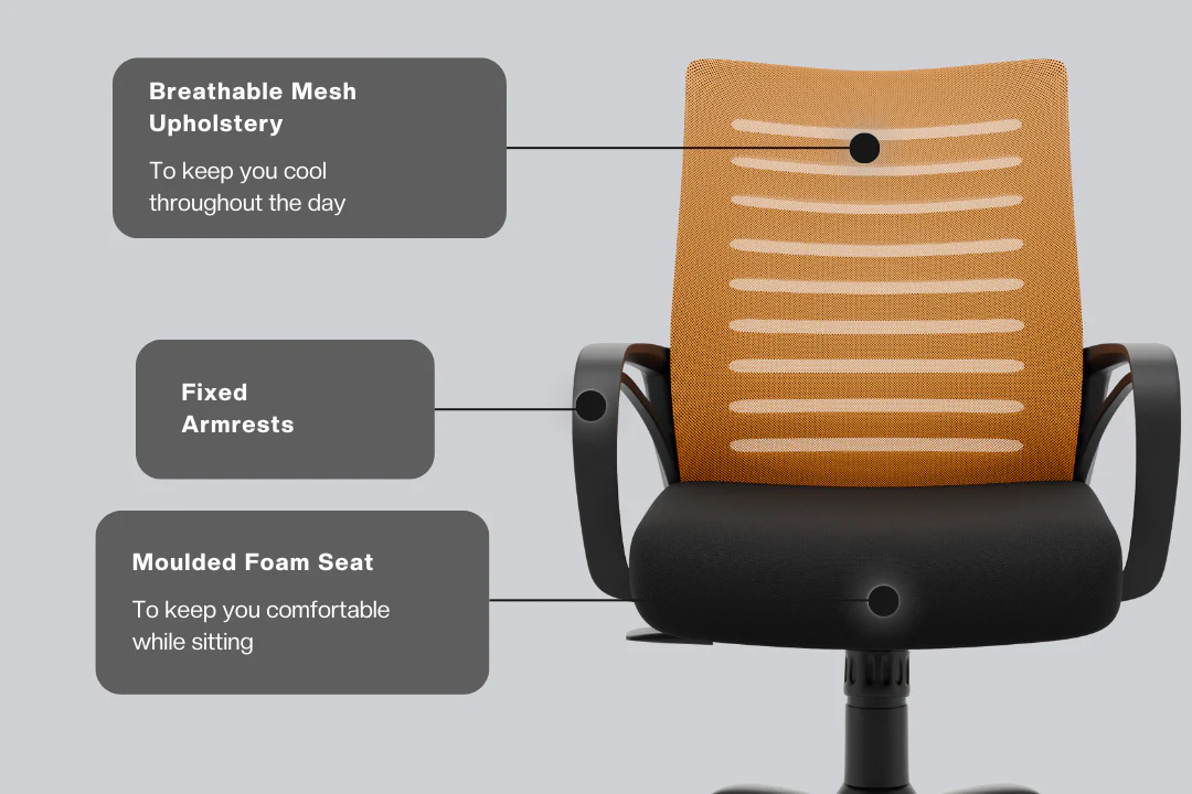 Green Soul Renewed Atom Mid Back Mesh Office Chair - Image 29