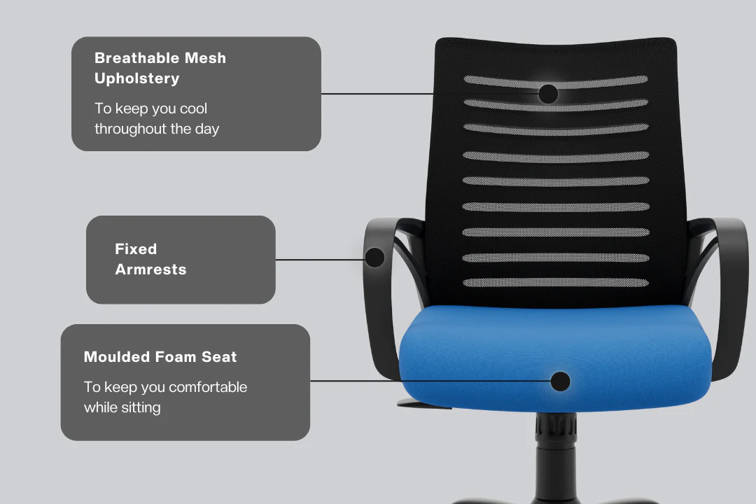 Green Soul Renewed Atom Mid Back Mesh Office Chair - Image 36