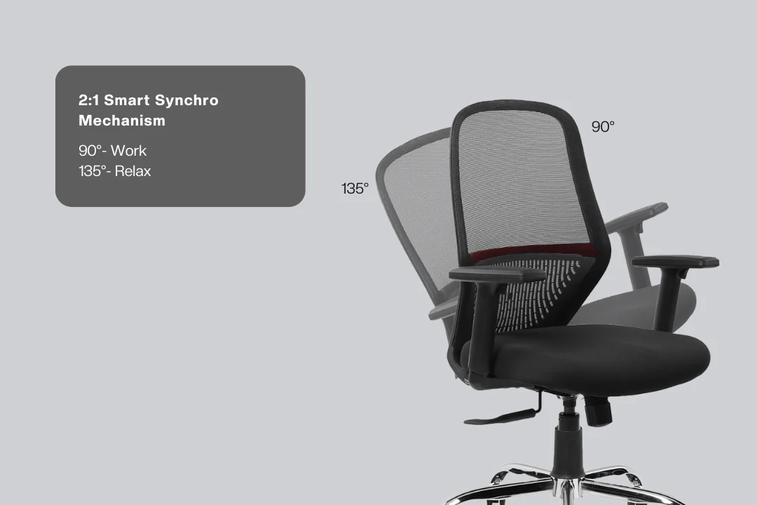 Green Soul Renewed Eva Mid Back Mesh Premium Office Chair - Image 118