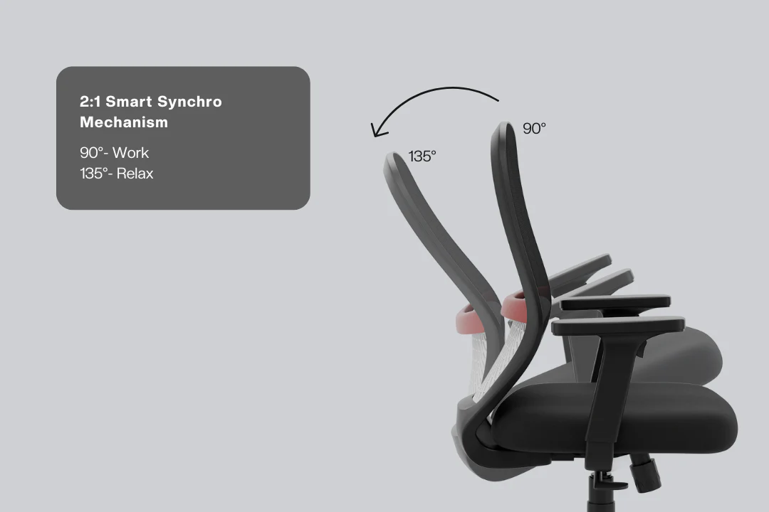 Green Soul Renewed Eva Mid Back Mesh Premium Office Chair - Image 151
