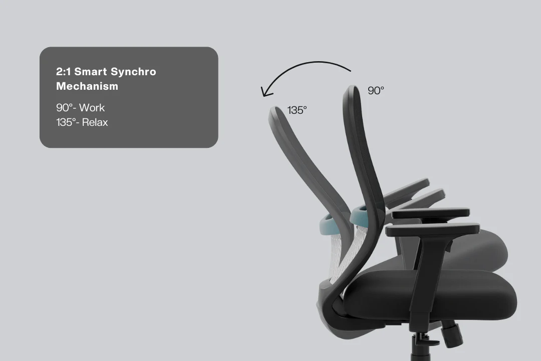Green Soul Renewed Eva Mid Back Mesh Premium Office Chair - Image 158