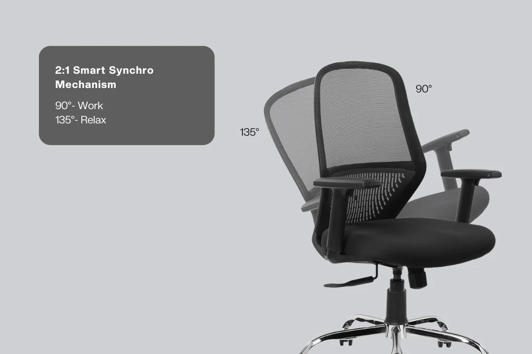 Green Soul Renewed Eva Mid Back Mesh Premium Office Chair - Image 208