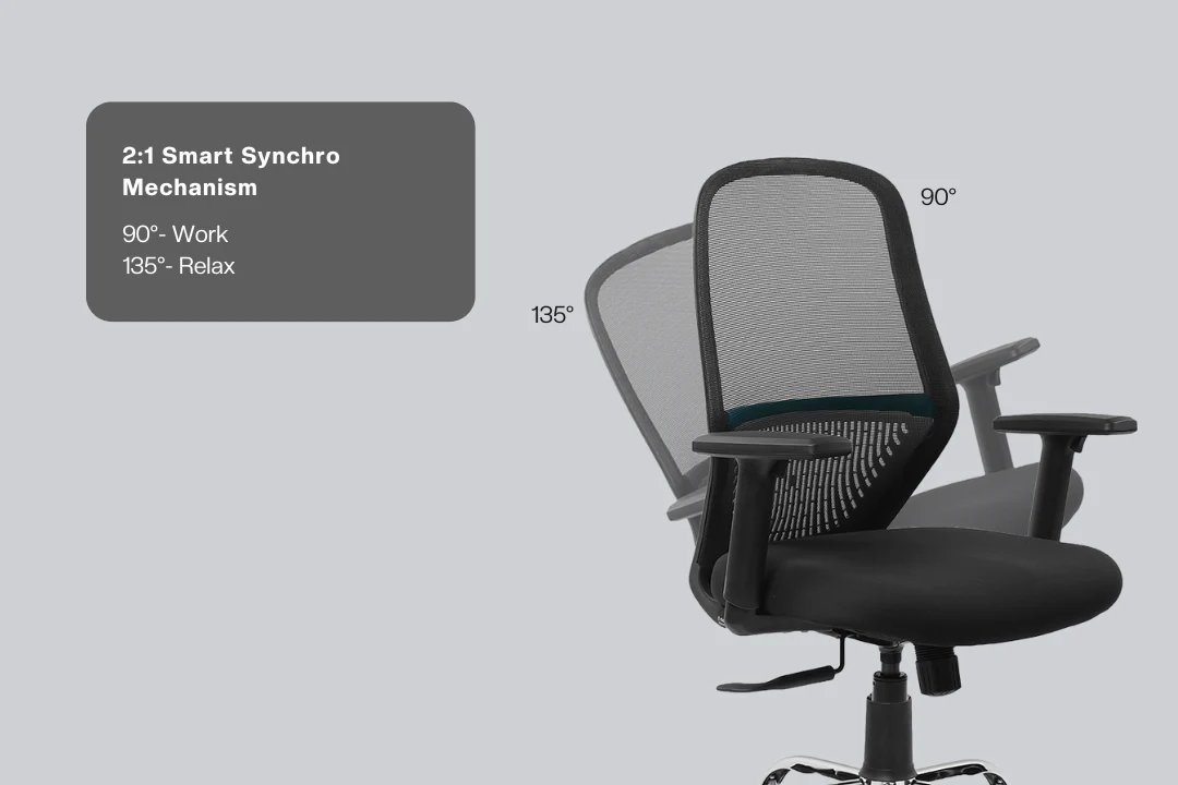 Green Soul Renewed Eva Mid Back Mesh Premium Office Chair - Image 26