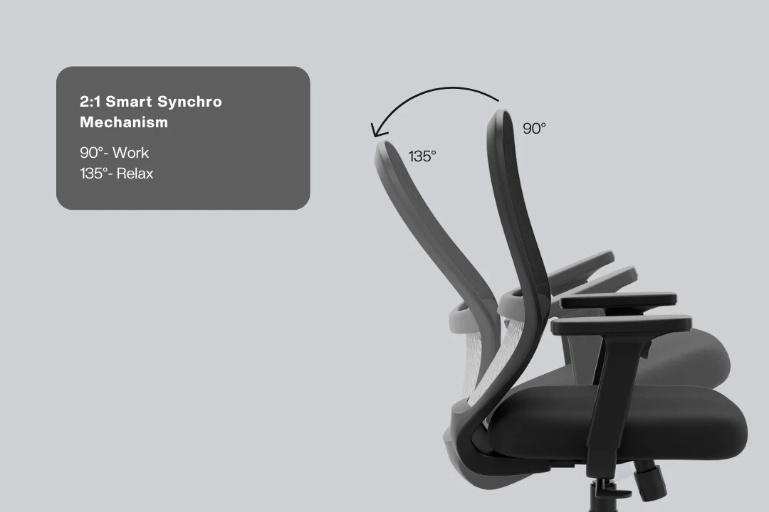 Green Soul Renewed Eva Mid Back Mesh Premium Office Chair - Image 262