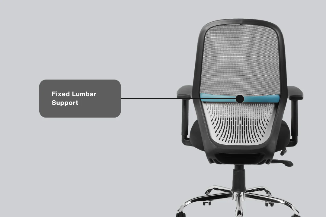 Green Soul Renewed Eva Mid Back Mesh Premium Office Chair - Image 29