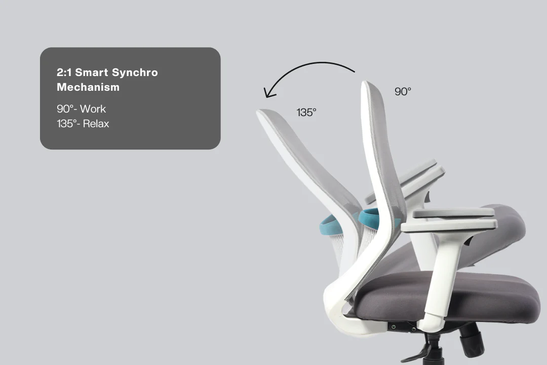 Green Soul Renewed Eva Mid Back Mesh Premium Office Chair - Image 47