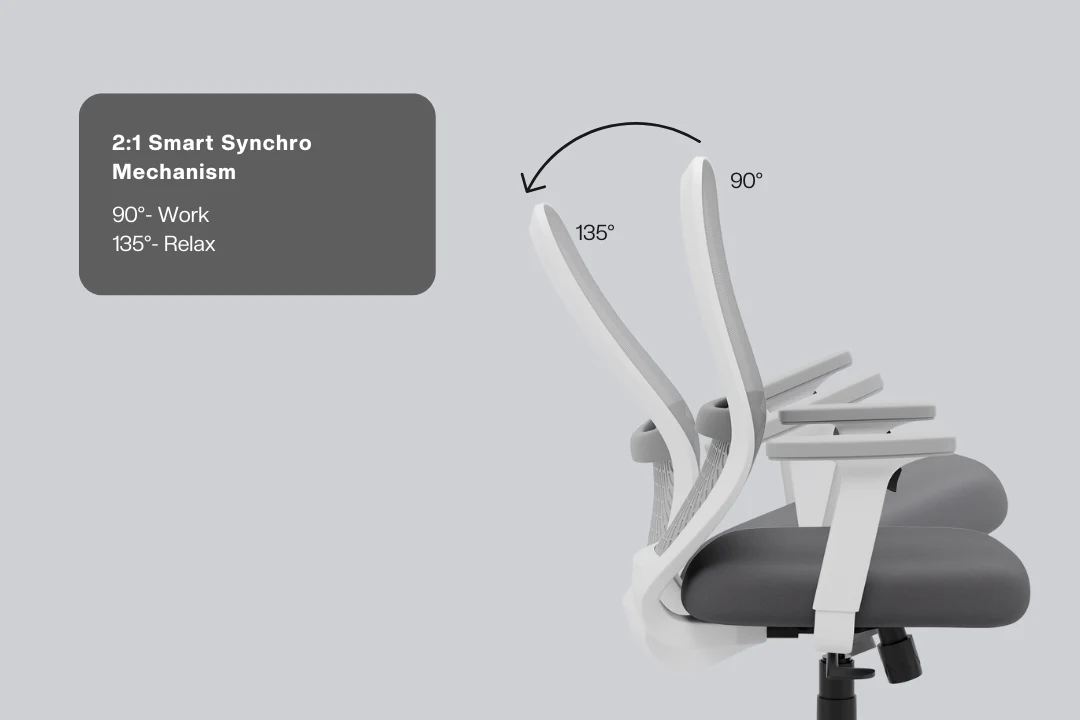 Green Soul Renewed Eva Mid Back Mesh Premium Office Chair - Image 76