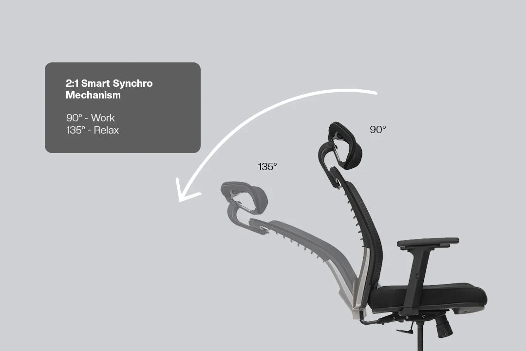 Green Soul Renewed Inspire High Back Mesh Office Chair - Image 10