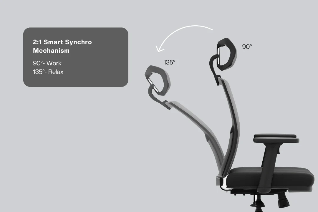 Green Soul Renewed Inspire High Back Mesh Office Chair - Image 18