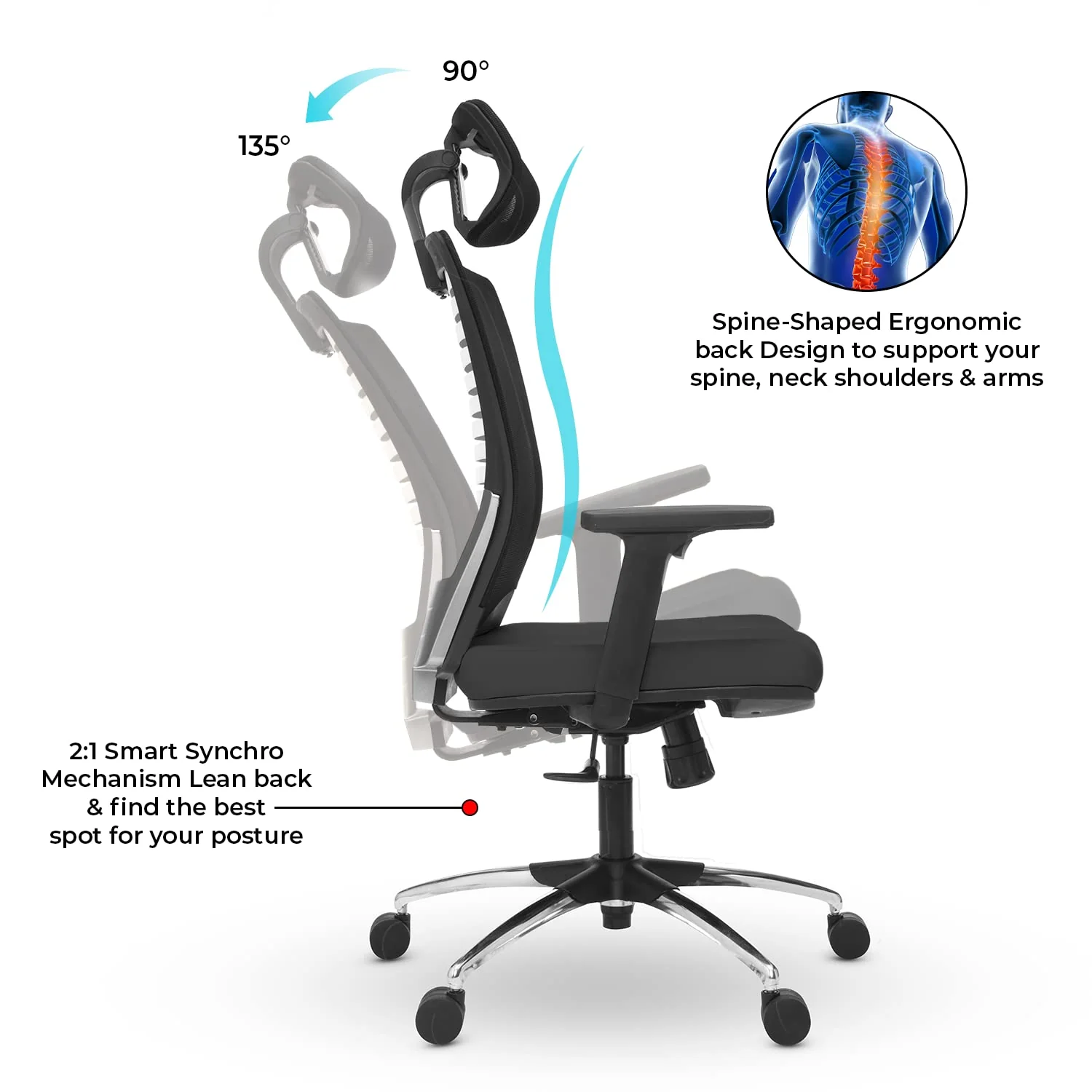 Green Soul Renewed Inspire High Back Mesh Office Chair - Image 8
