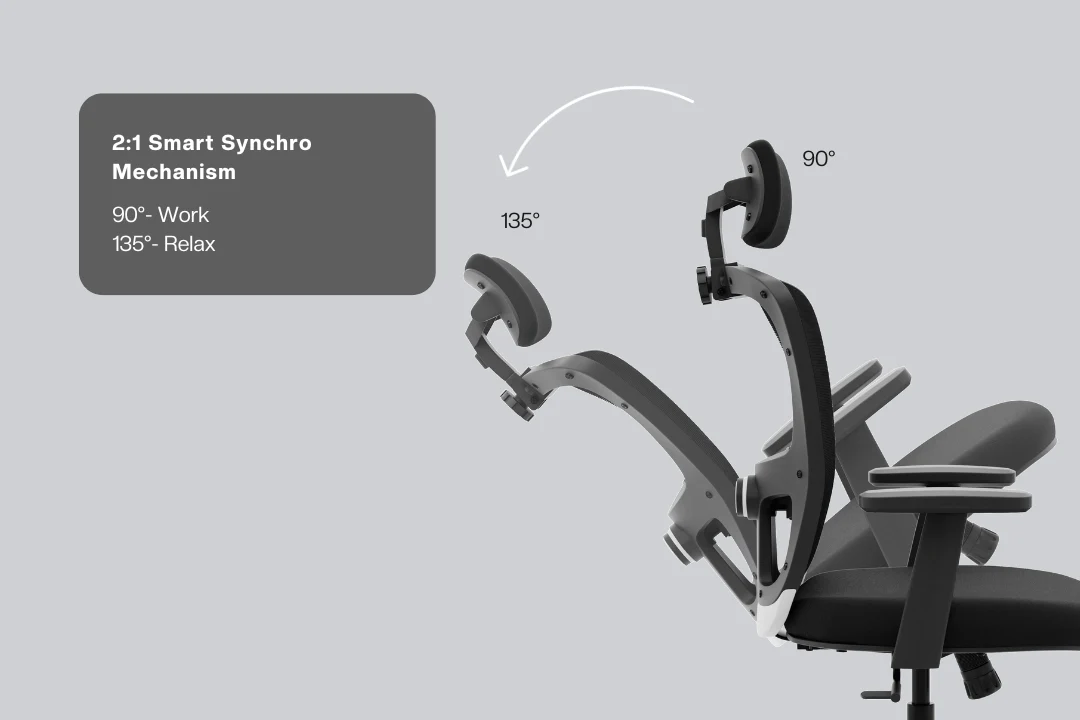 Green Soul Renewed Jupiter Echo High Back Mesh Office Chair - Image 3