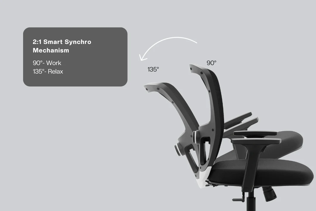 Green Soul Renewed Jupiter Lite Mid Back Mesh Office Chair - Image 3