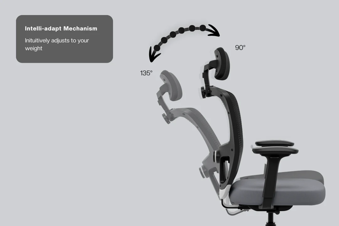 Green Soul Jupiter Pro Intelli-Adapt Recline Office Chair - Image 3