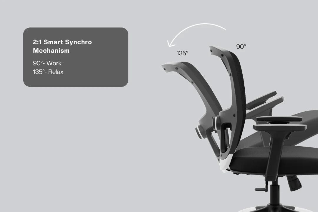 Green Soul Renewed Jupiter Superb Mid Back Office Chair - Image 3