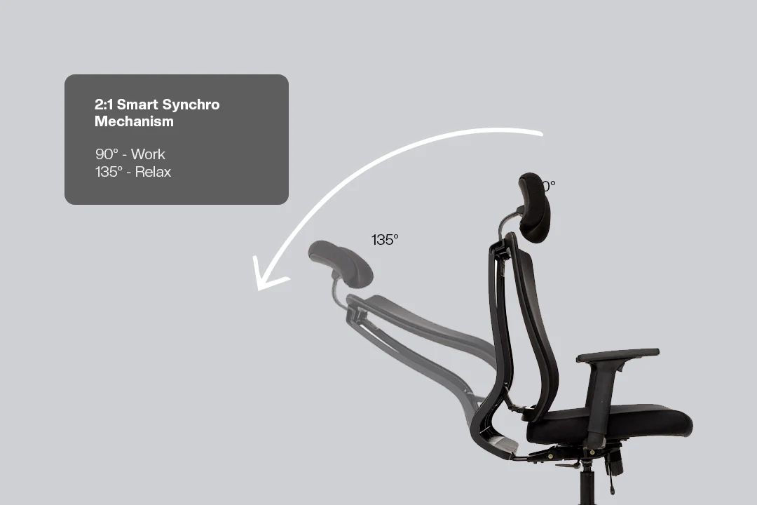 Green Soul Renewed Maestro High Back Mesh Office Chair - Image 10