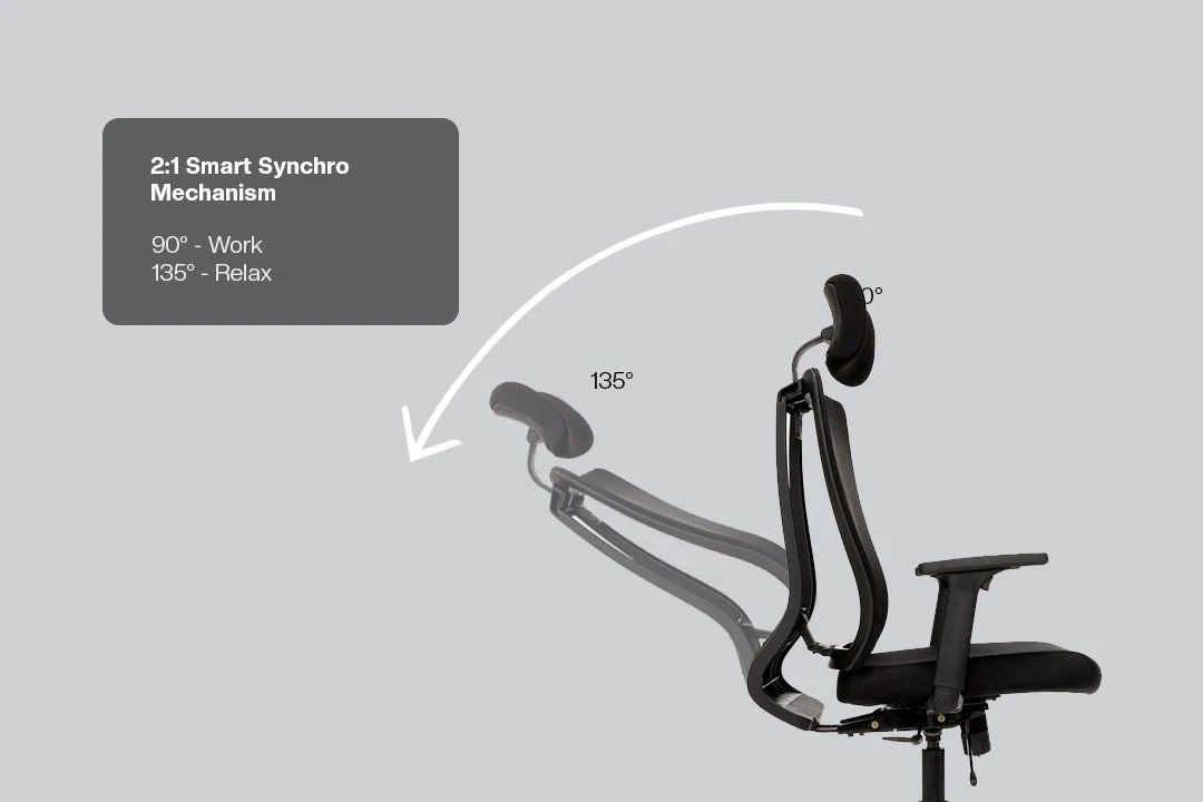 Green Soul Renewed Maestro High Back Mesh Office Chair - Image 36