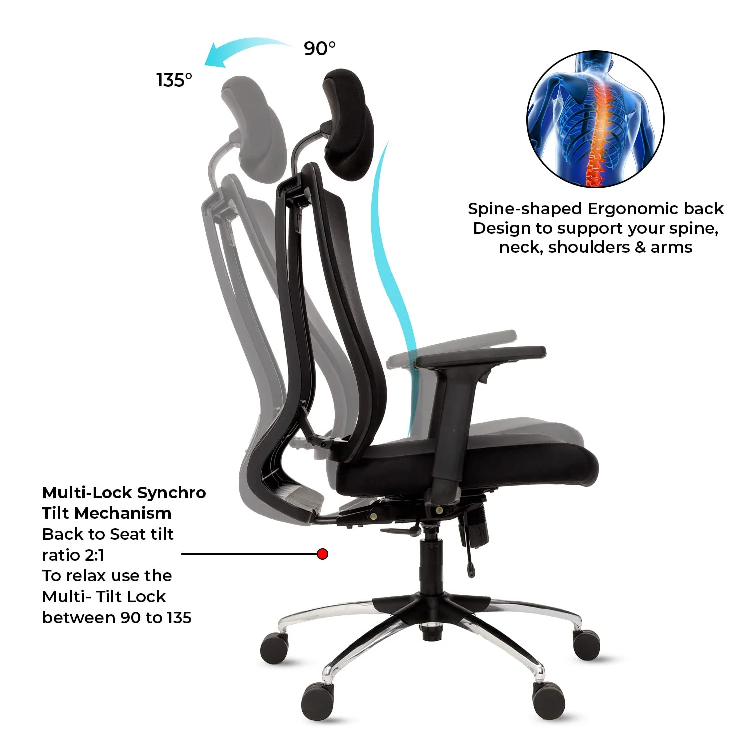 Green Soul Renewed Maestro High Back Mesh Office Chair - Image 6