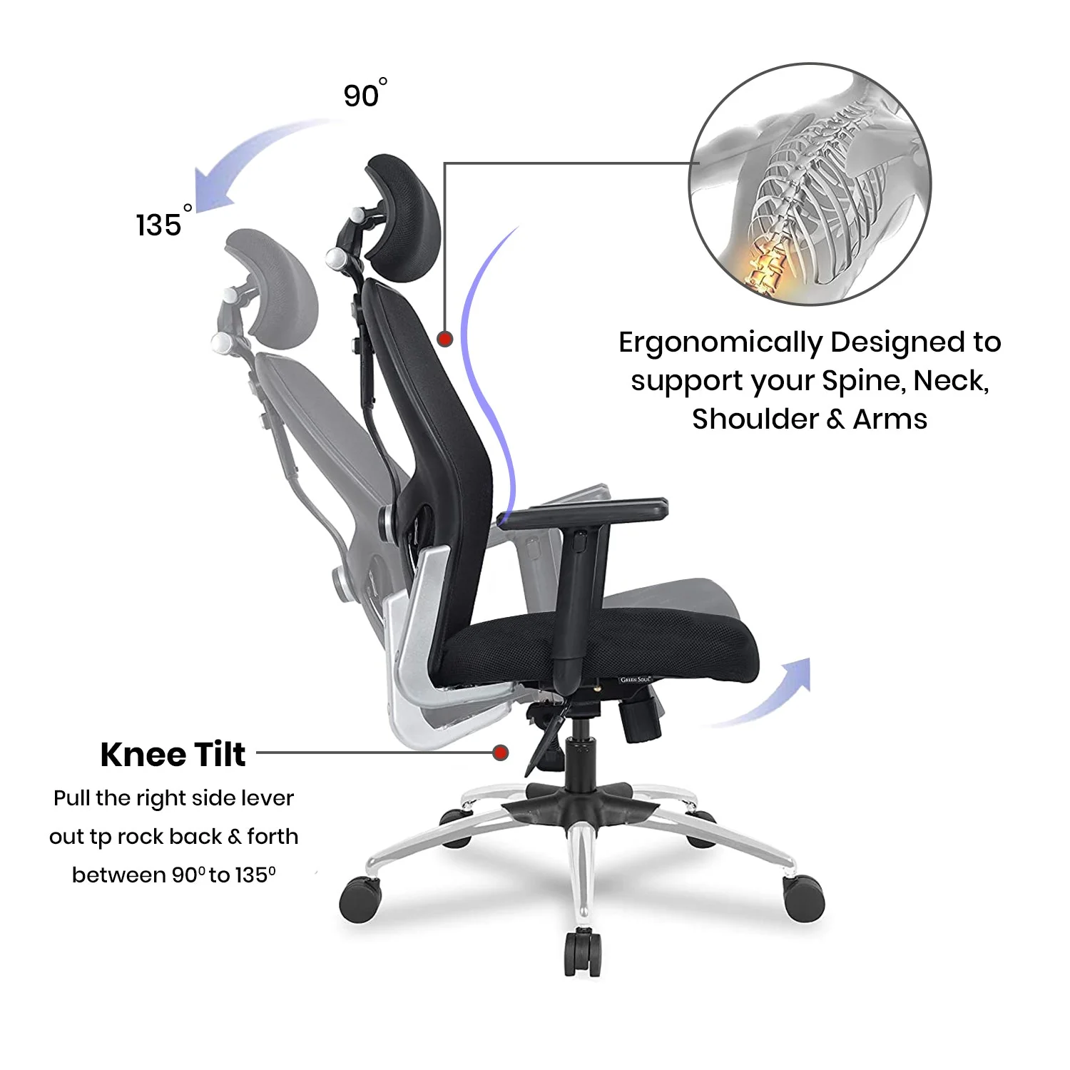 Green Soul Renewed New York Superb High Back Mesh Office Chair - Image 31