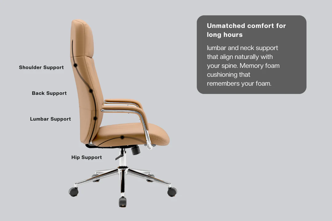 Green Soul Oslo Premium Office Chair - Image 15