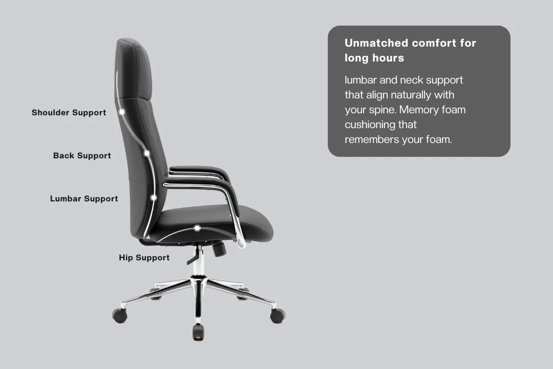 Green Soul Oslo Premium Office Chair - Image 4