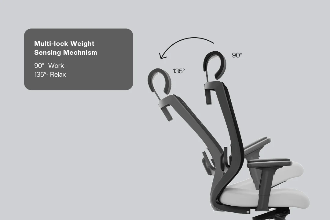 Green Soul Renewed Primus High Back Office Chair - Image 63