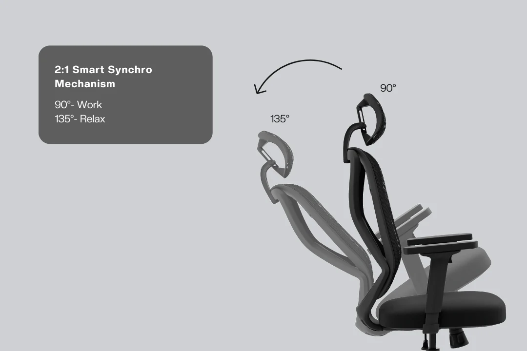 Green Soul Renewed Zodiac Superb High Back Mesh Office Chair - Image 38