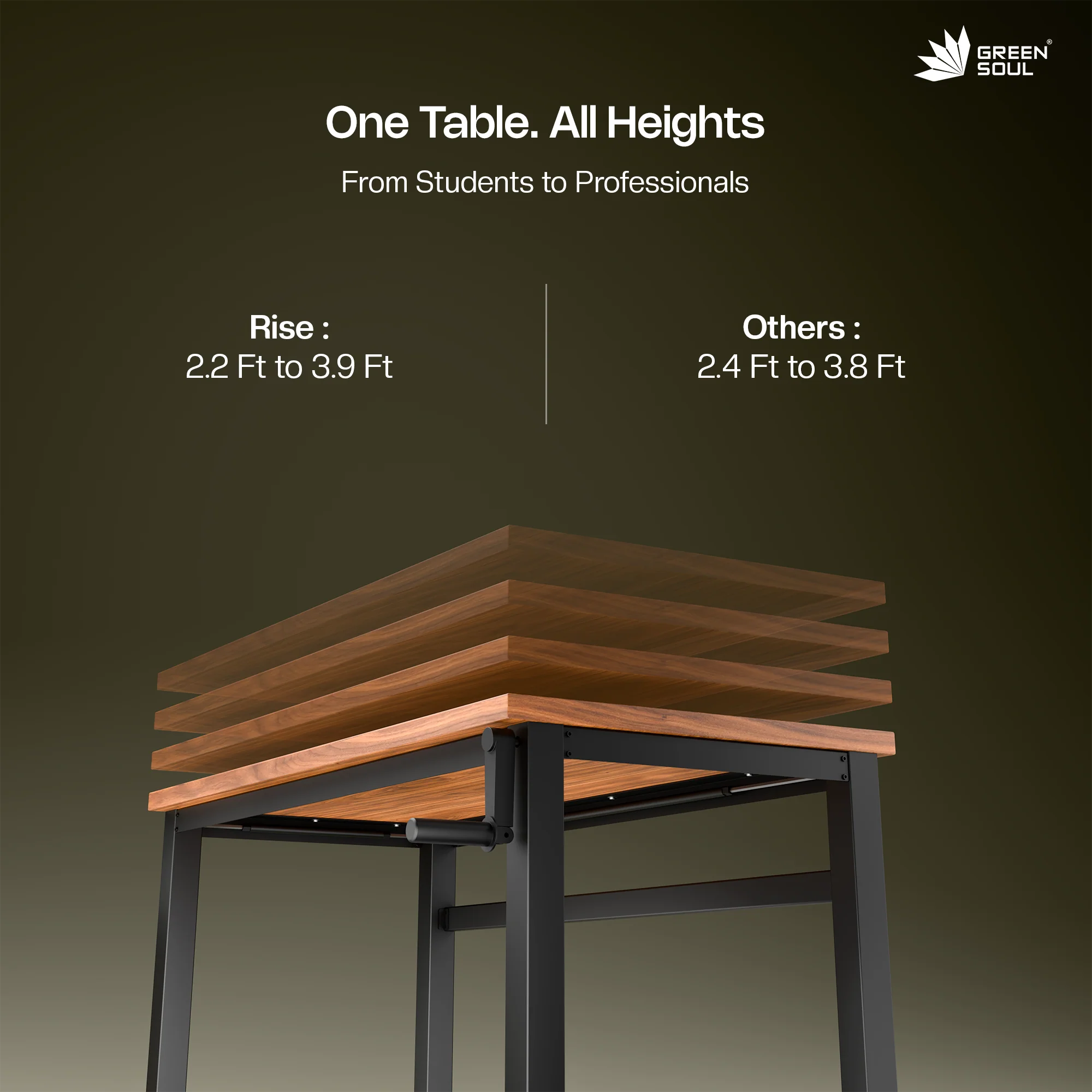 Green Soul Rise (5ft) Manual Height Adjustable Table - Image 15