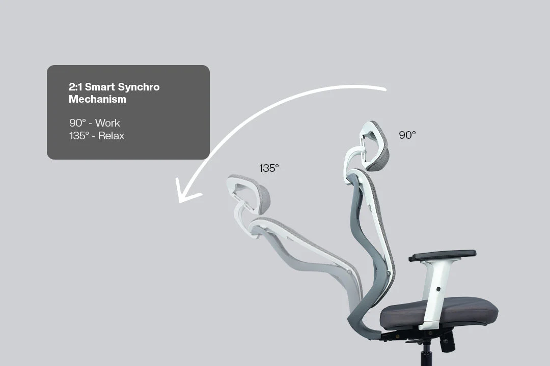Green Soul Renewed Zodiac Lite High Back Mesh Office Chair - Image 6