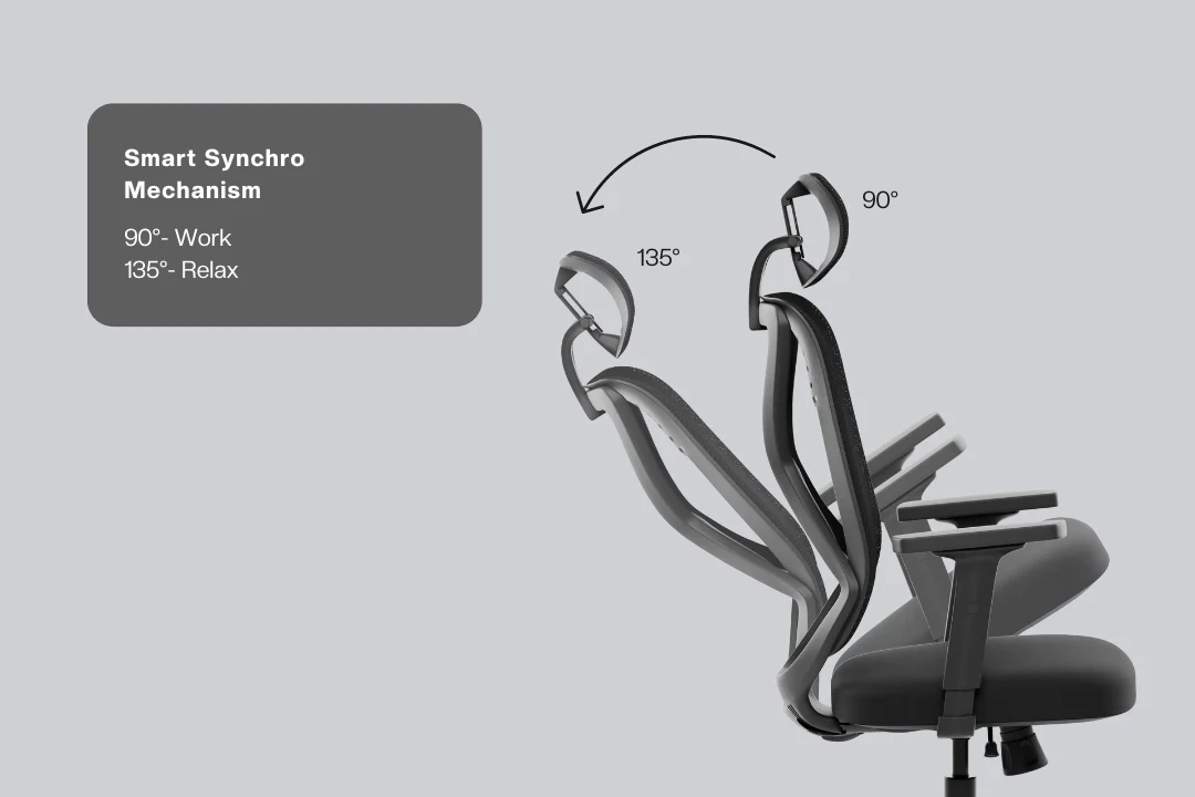 Green Soul Renewed Zodiac Lite High Back Mesh Office Chair - Image 9