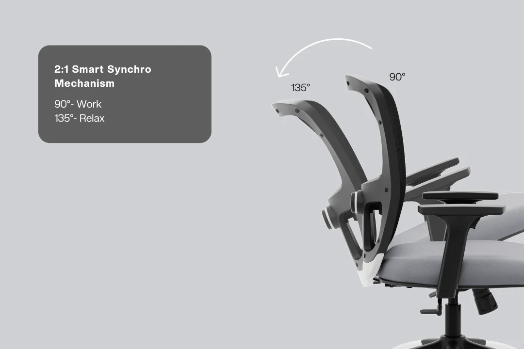 Green Soul Jupiter Superb Mid Back Mesh Office Chair - Image 14