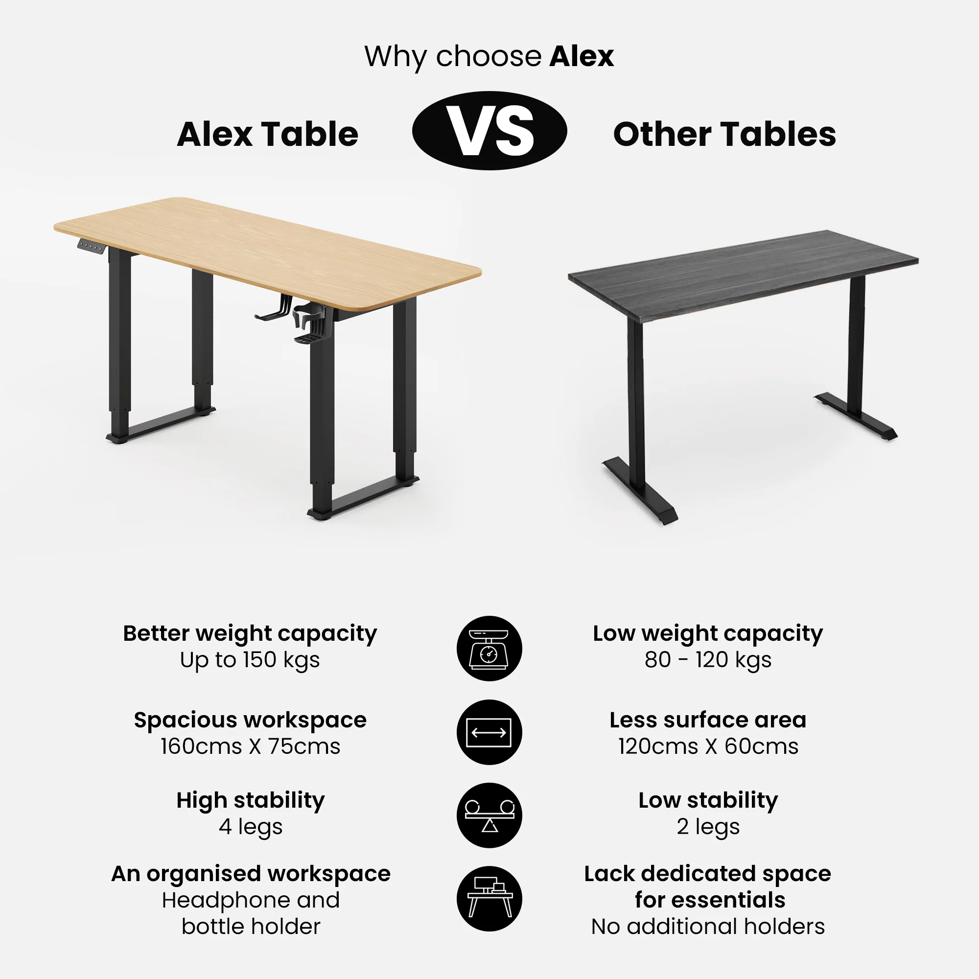 Green Soul Renewed Alex Height Adjustable Table - Image 9